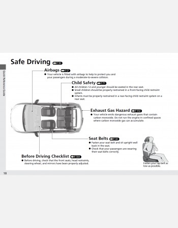 honda jazz ehev 2024 owners manual